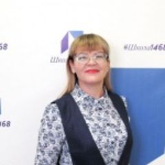 Мартыненко Ольга